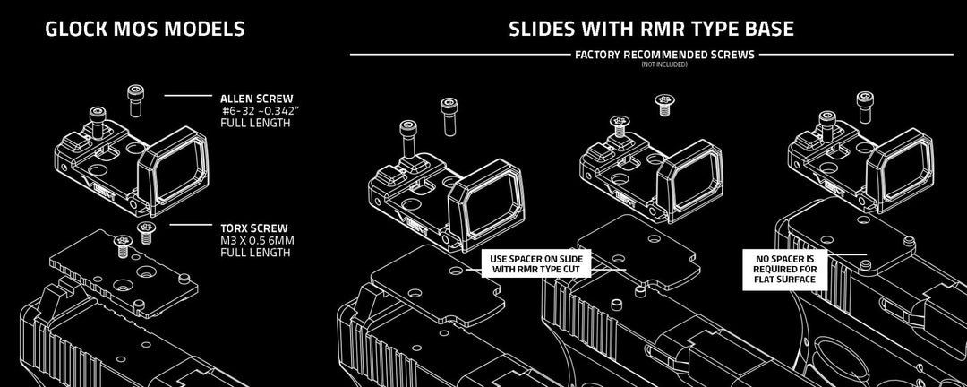 Flip Dot vizier voor Glock Pistolen