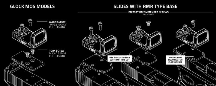 Flip Dot vizier voor Glock Pistolen