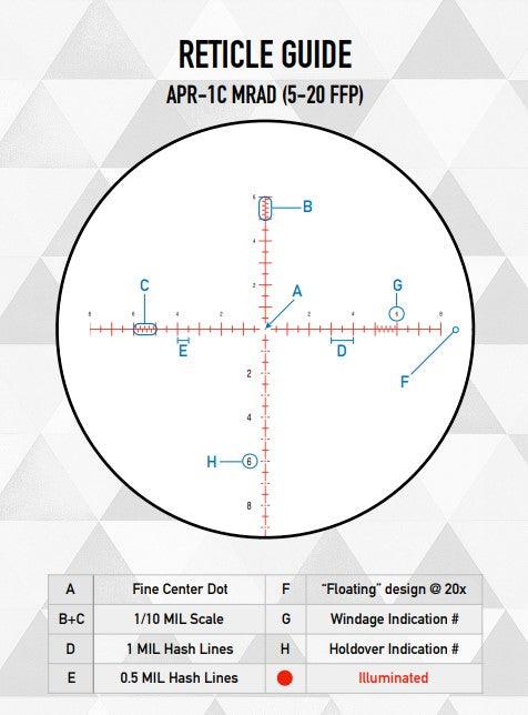 Element Optics - Nexus Kikkertsikte 5-20x50 FFP MRAD APR-1C - gameon.eu