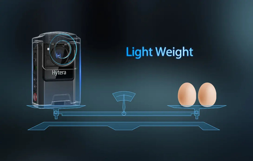 Hytera - GC550 Bodycam - Kompakt 2K Kamera med Vid Bildevinkel - 32gb