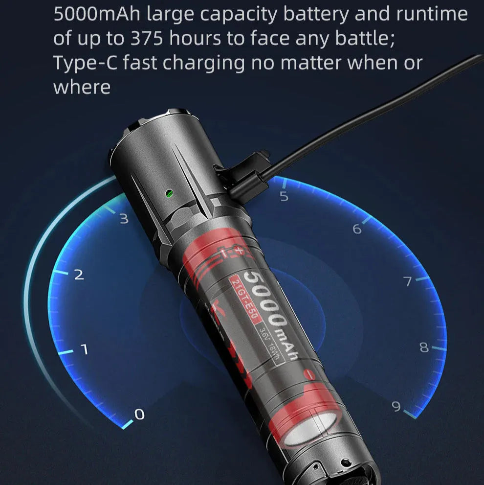 Klarus - GL4 - Oppladbar Våpenlykt med Trykkpute - 3300 Lumen - Game-On.no
