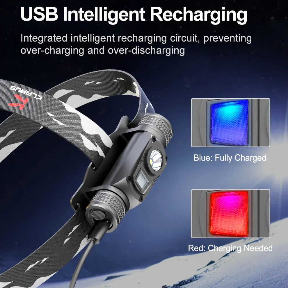 Klarus - HL1 - Vanntett Multifunksjon Hodelykt - 1200 Lumen - Game-On.no