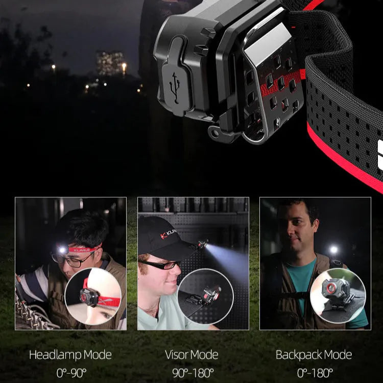 Klarus - HM3 - Vanntett Multifunksjon Hodelykt - 670 Lumen - Game-On.no