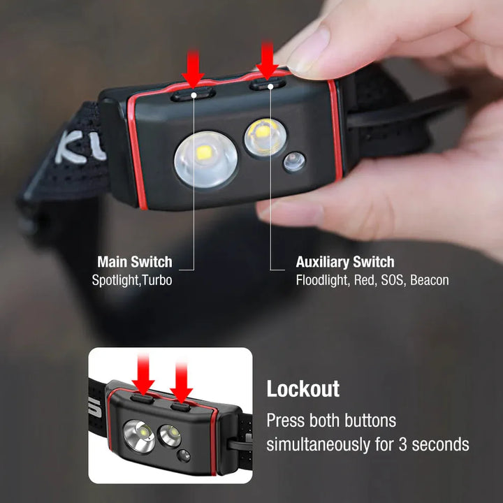 Klarus - HM5 - Vanntett Multifunksjon Hodelykt - 800 Lumen - Game-On.no