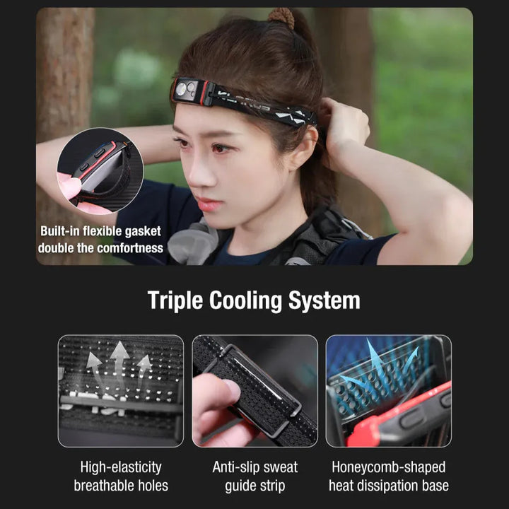 Klarus - HM5 - Vanntett Multifunksjon Hodelykt - 800 Lumen - Game-On.no