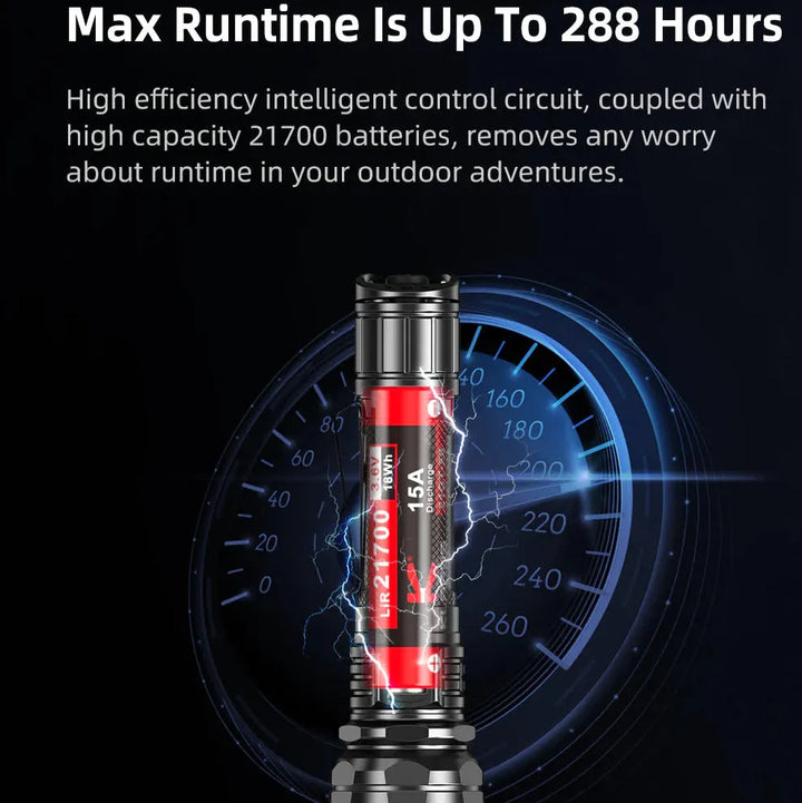 Klarus - XT12GT Pro - Solid IPX8 Taktisk Lommelykt - 1600 Lumen - Game-On.no